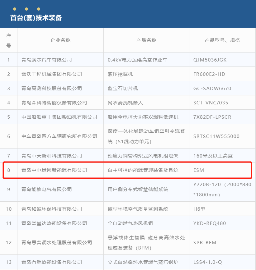 1657850220706236.png 首臺套.png